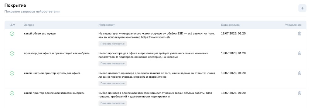 Таблица запросов с текстами нейроответов