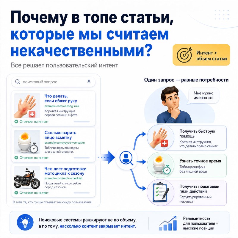 Иллюстрация к посту