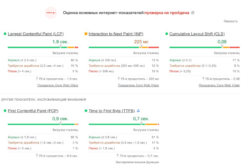 Иллюстрация к посту